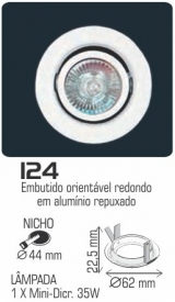 124