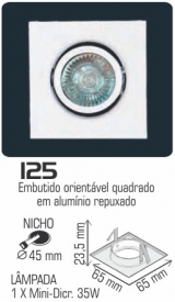 125
