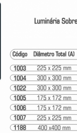 1003 1004 1022 1005 1006 1008 1188
